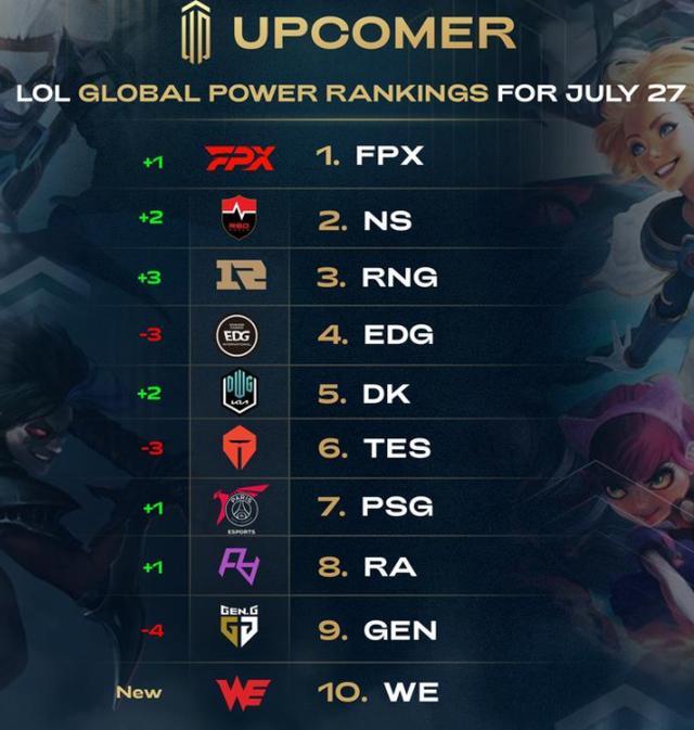 关于体育的 关于体育的